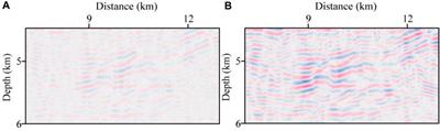 An explicit stable Q-compensated reverse time migration scheme for complex heterogeneous attenuation media